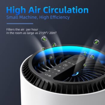 Air Purifiers